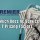 How Much Does AC Service Cost